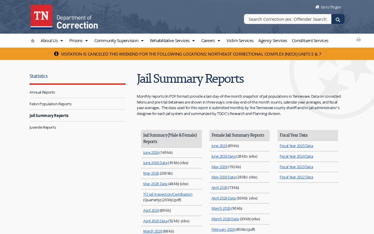 Roane County 72 hour release TDOC jail report limitations